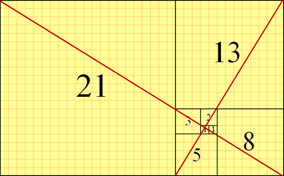 Tegelwand met de detallen van Fibonacci met het Oog van God