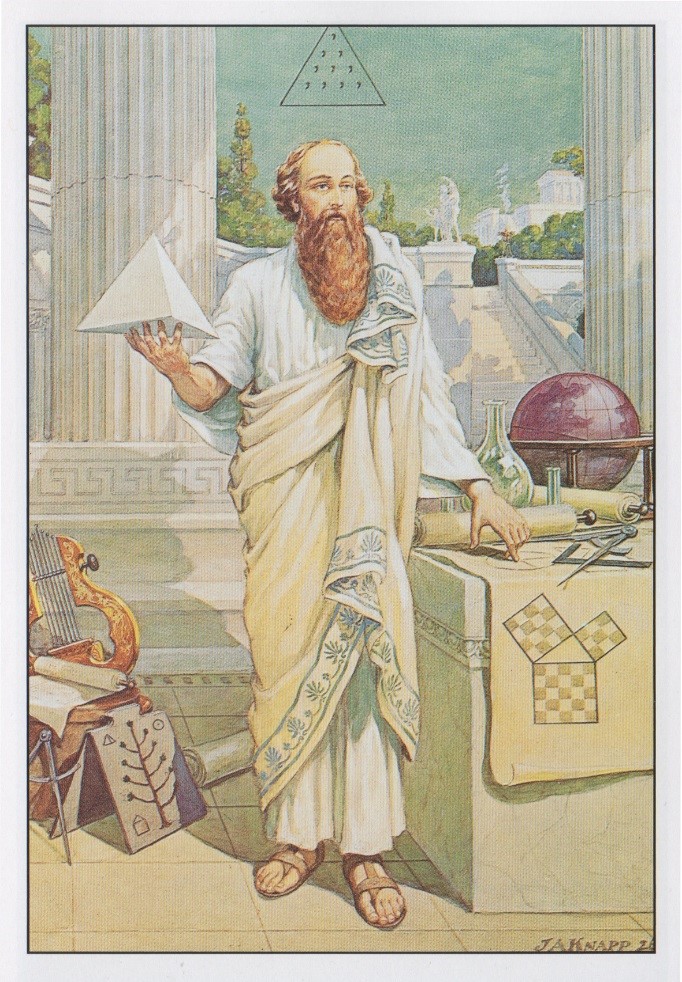numerologie Pythagoras