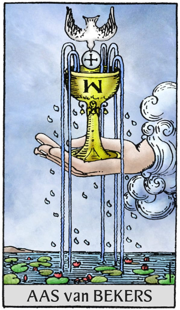 tarotkaart bekers