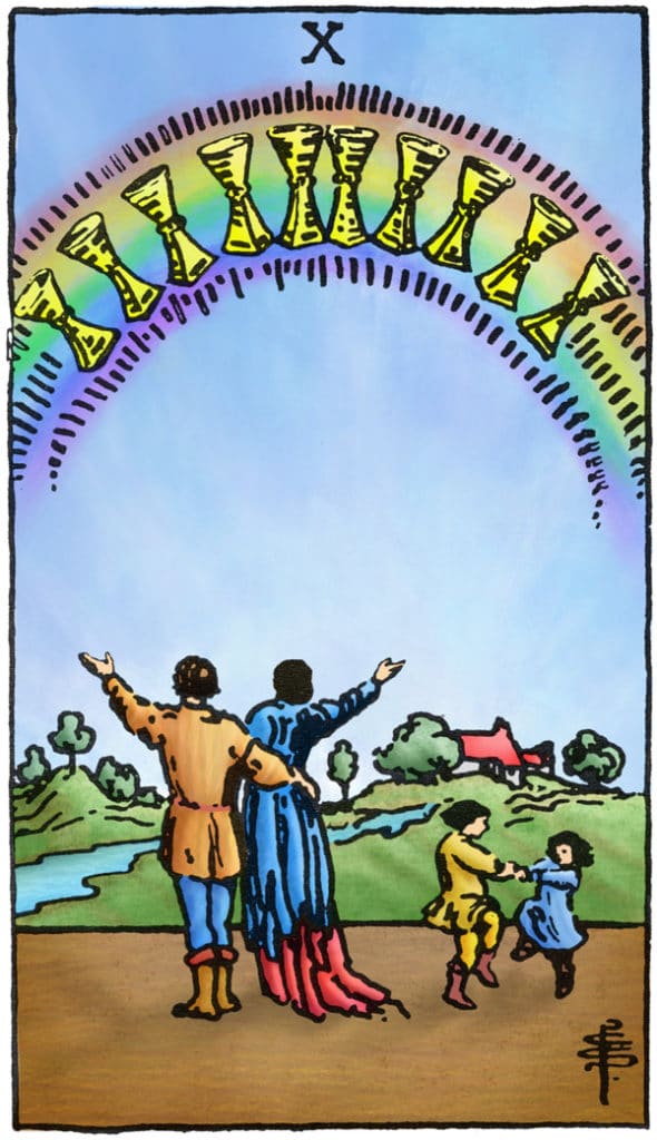 tarotkaart bekers